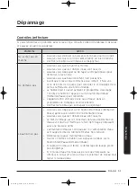 Preview for 121 page of Samsung WA45K7600AW/AA User Manual