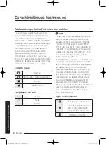 Preview for 128 page of Samsung WA45K7600AW/AA User Manual