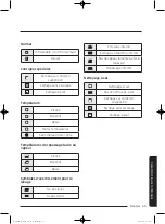 Preview for 129 page of Samsung WA45K7600AW/AA User Manual