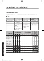 Preview for 132 page of Samsung WA45K7600AW/AA User Manual