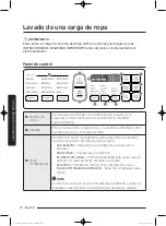 Preview for 170 page of Samsung WA45K7600AW/AA User Manual