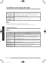 Preview for 172 page of Samsung WA45K7600AW/AA User Manual