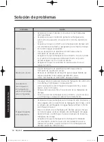 Preview for 194 page of Samsung WA45K7600AW/AA User Manual