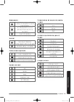 Preview for 199 page of Samsung WA45K7600AW/AA User Manual