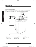 Preview for 14 page of Samsung WA45M3100A Series User Manual