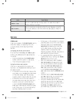 Preview for 33 page of Samsung WA45M3100A Series User Manual