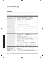 Preview for 46 page of Samsung WA45M3100A Series User Manual