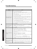 Preview for 48 page of Samsung WA45M3100A Series User Manual