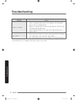 Preview for 50 page of Samsung WA45M3100A Series User Manual