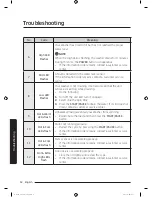 Preview for 52 page of Samsung WA45M3100A Series User Manual