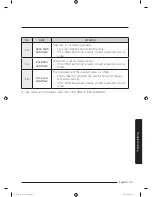 Preview for 53 page of Samsung WA45M3100A Series User Manual