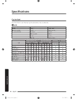 Preview for 58 page of Samsung WA45M3100A Series User Manual