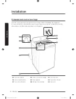 Preview for 82 page of Samsung WA45M3100A Series User Manual