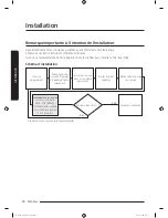 Preview for 88 page of Samsung WA45M3100A Series User Manual