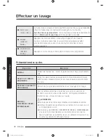 Preview for 100 page of Samsung WA45M3100A Series User Manual