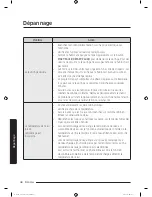 Preview for 116 page of Samsung WA45M3100A Series User Manual