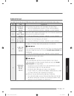 Preview for 119 page of Samsung WA45M3100A Series User Manual