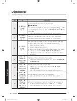 Preview for 120 page of Samsung WA45M3100A Series User Manual