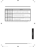 Preview for 121 page of Samsung WA45M3100A Series User Manual