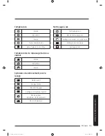 Preview for 123 page of Samsung WA45M3100A Series User Manual