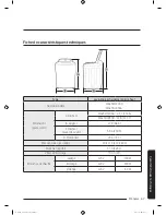 Preview for 125 page of Samsung WA45M3100A Series User Manual