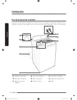 Preview for 150 page of Samsung WA45M3100A Series User Manual