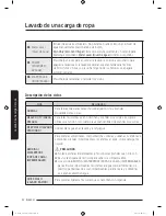 Preview for 168 page of Samsung WA45M3100A Series User Manual