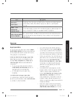 Preview for 169 page of Samsung WA45M3100A Series User Manual