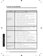 Preview for 184 page of Samsung WA45M3100A Series User Manual