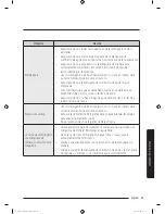 Preview for 185 page of Samsung WA45M3100A Series User Manual