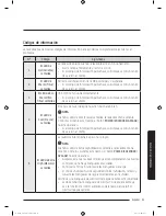 Preview for 187 page of Samsung WA45M3100A Series User Manual