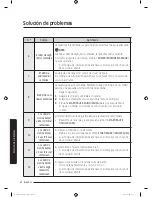 Preview for 188 page of Samsung WA45M3100A Series User Manual