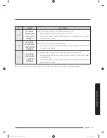 Preview for 189 page of Samsung WA45M3100A Series User Manual