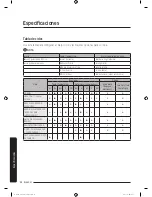 Preview for 194 page of Samsung WA45M3100A Series User Manual