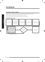 Preview for 20 page of Samsung WA45n3050A Series User Manual