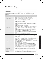 Preview for 47 page of Samsung WA45n3050A Series User Manual