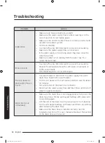 Preview for 50 page of Samsung WA45n3050A Series User Manual