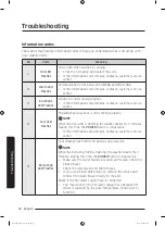 Preview for 52 page of Samsung WA45n3050A Series User Manual