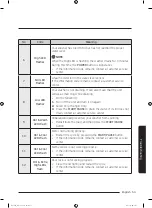 Preview for 53 page of Samsung WA45n3050A Series User Manual