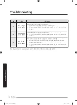 Preview for 54 page of Samsung WA45n3050A Series User Manual