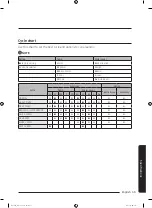 Preview for 59 page of Samsung WA45n3050A Series User Manual