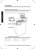 Preview for 82 page of Samsung WA45n3050A Series User Manual