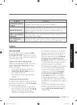 Preview for 101 page of Samsung WA45n3050A Series User Manual