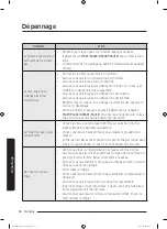 Preview for 118 page of Samsung WA45n3050A Series User Manual