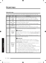 Preview for 120 page of Samsung WA45n3050A Series User Manual