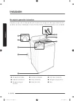 Preview for 150 page of Samsung WA45n3050A Series User Manual