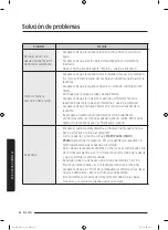 Preview for 184 page of Samsung WA45n3050A Series User Manual