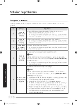 Preview for 188 page of Samsung WA45n3050A Series User Manual