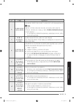 Preview for 189 page of Samsung WA45n3050A Series User Manual