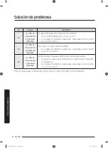 Preview for 190 page of Samsung WA45n3050A Series User Manual